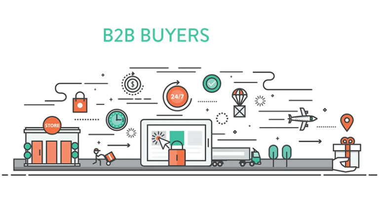 B2B Buyer